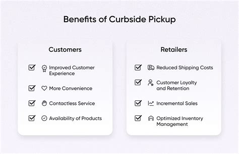 WIC benefits and curbside pickup